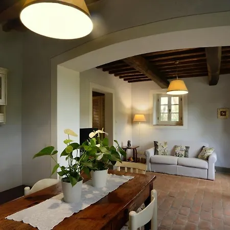 Borgo Casalvento カントリーハウス *